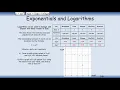 14 8 Logarithms and non linear data Edexcel Pure A Level Maths