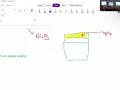 L13-Cache Optimizations