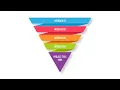 How to Create Inverted Pyramid Infographic in Microsoft PowerPoint