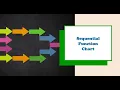 Sequential Function Chart Instruction