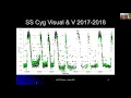 AAVSO How-to Hour Visual Photometry of Variable Stars