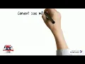 Convert 2 grams to milligrams pptx With Sound