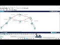 Lab 9 1 OSPF Basic Configuration