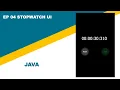 Java Stopwatch User Interface