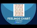 Feelings Chart for Kids
