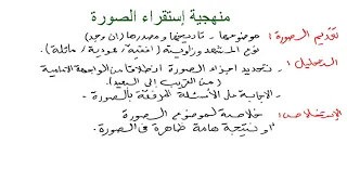 السنة الأولى ثانوي جغرافيا الوحدة1 الوضعية2منهجية استقراء ادوات الجغرافيا  السنة الأولى ثانوي جغرافيا الوحدة1 الوضعية2منهجية استقراء ادوات الجغرافيا