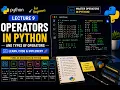 Lecture 9 Python Operators Code examples Arithmetic Assignment Comparison Logical More
