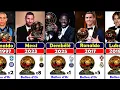 Download Lagu All Ballon d'Or Winners 1956 - 2025 || Ousmane Dembélé Won 2025 Ballon d'Or ||