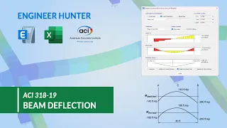 Beam Deflection per ACI 318-19
