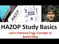 HAZOP Hazard and operability study study basics ChemicalMahi
