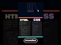 css counter