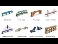 Every Bridge Type Explained in 10 Minutes