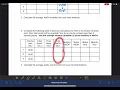 VLab 7 Weak acid titration post-lab tutorial