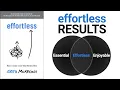 Effortless Summary Greg McKeown Book 3 Ways to Achieve More by Doing Less Having Fun