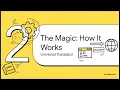 Google Web Toolkit GWT