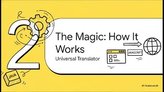 Google Web Toolkit GWT