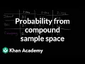 Probability from compound sample space Statistics and probability 7th grade Khan Academy