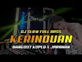 Lagu Dj Kerinduan Slow | Koplo X Kendang Jaranan Full Bass Horeg