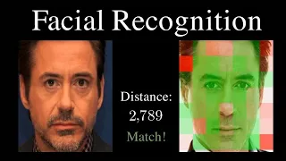 How Facial Recognition Works Local Binary Patterns Explained