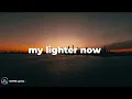 MCBH – Asake | Lyrics Video