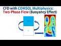 CFD with COMSOL Multiphysics Two-Phase Flow Buoyancy Effect