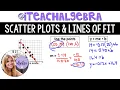 Algebra 1 - Scatter Plots and Lines of Best Fit