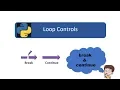 Python for Beginners Part-20 Loop Controls - Break and Continue Statements