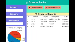 Build an Expense Tracker with Python Tkinter SQLite Matplotlib Tutorial Beginner Friendly