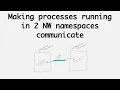 Using veth network interface to connect two network namespaces Kubernetes Networking Part - 1