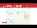 MicroStrategy API Enabled Operations