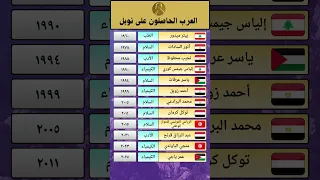 العرب الحاصلون على جائزة نوبل   عدد العرب الحاصلون على جائزة نوبل              اكسبلور             دندنها