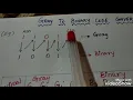 Easy way to form a Truth table of Gray to binary in Tamil