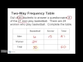 12-2 Two-Way Frequency Tables
