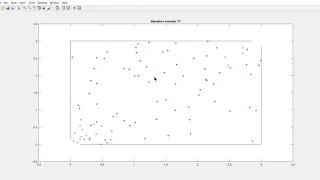 Agent Based Evacuation Model MATLAB