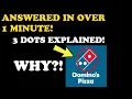 Discover the Meaning Behind the Domino s Logo 3 Dots Explained