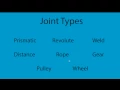 LibGDX - Box2D Joints