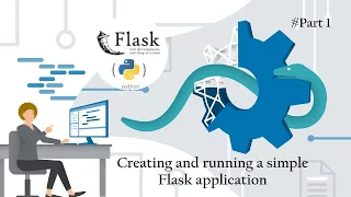 How to create a simple website using Python Python Flask tutorial for beginners Web development
