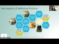 Reflective Practice Supervision Sept 2025