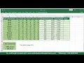 MS Excel - Student Mark Sheet Calculation Sum Average Rank Grade Pass Fail Status