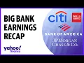 Key takeaways from Big Banks Q4 earnings results