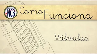 Como Funciona - As Válvulas