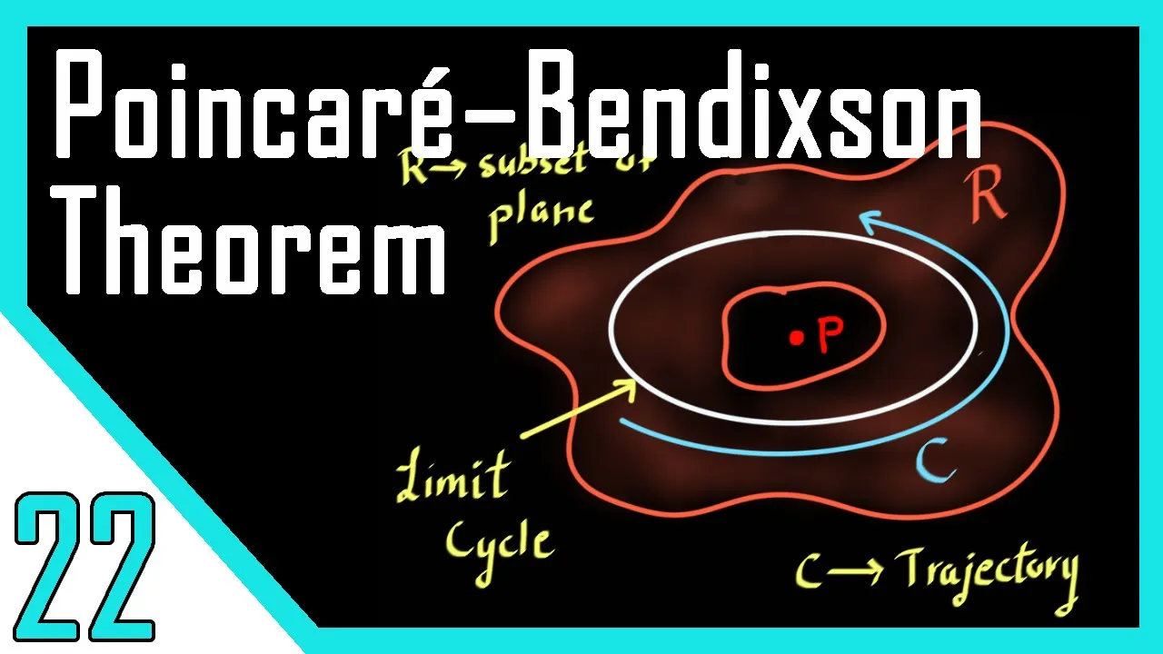 Poincaré–Bendixson Theorem | Nonlinear Control Systems