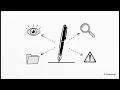 Module 8 Assessment Readiness Evidence and Maintenance