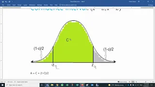 Python Confidence Interval Mean