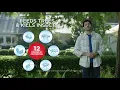BioAdvanced 12 Month Tree and Shrub Protect and Feed Brand