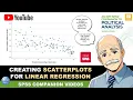 How to Create Scatterplots for Linear Regression using SPSS