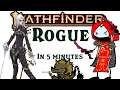 PATHFINDER 2E ROGUE IN 5 MINUTES Would I lie to you