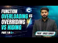 Function Overloading Overriding Hiding Part 1 in C HINDI by Vikas Singh
