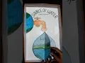 Source of Water