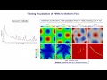 Lagu Physics Informed Neural Network (PINN) for Multiphysics Simulation of Thermofluids
